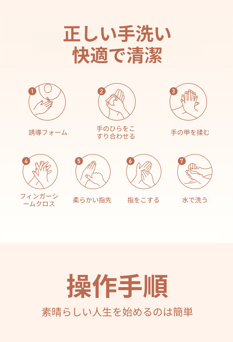 家庭用・業務用に適したオートディスペンサー