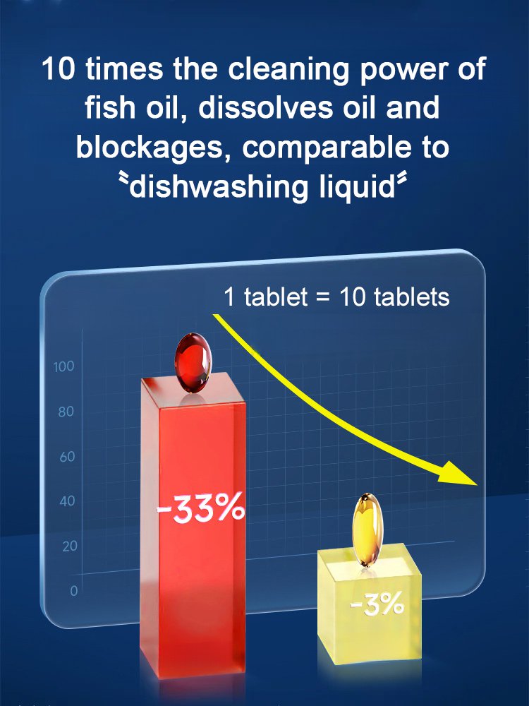 Antarctic Krill Oil Gel Candy 