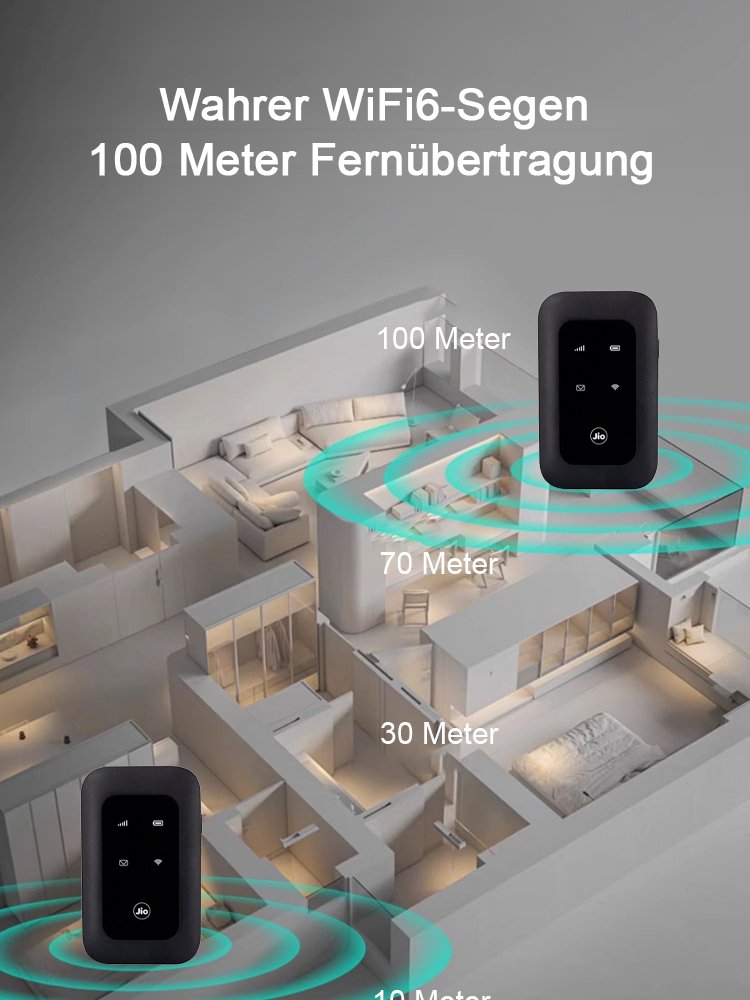 【Superstarkes Signal ohne Verzögerung】Weltweit einsetzbares tragbares WLAN