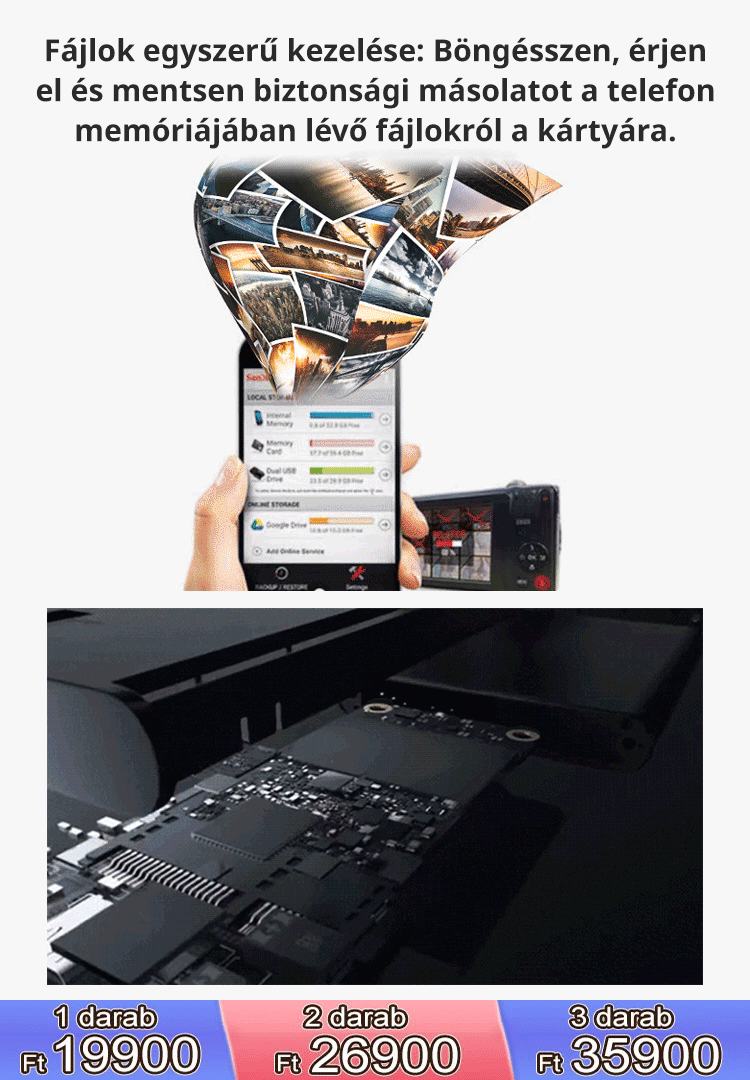 Nagy sebességű SSD meghajtó