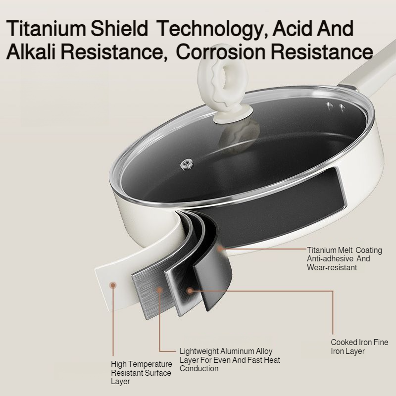 NonStick Fluoride Coated Pan Pan Pan Stable Grip Household Multifunctional NonStick
