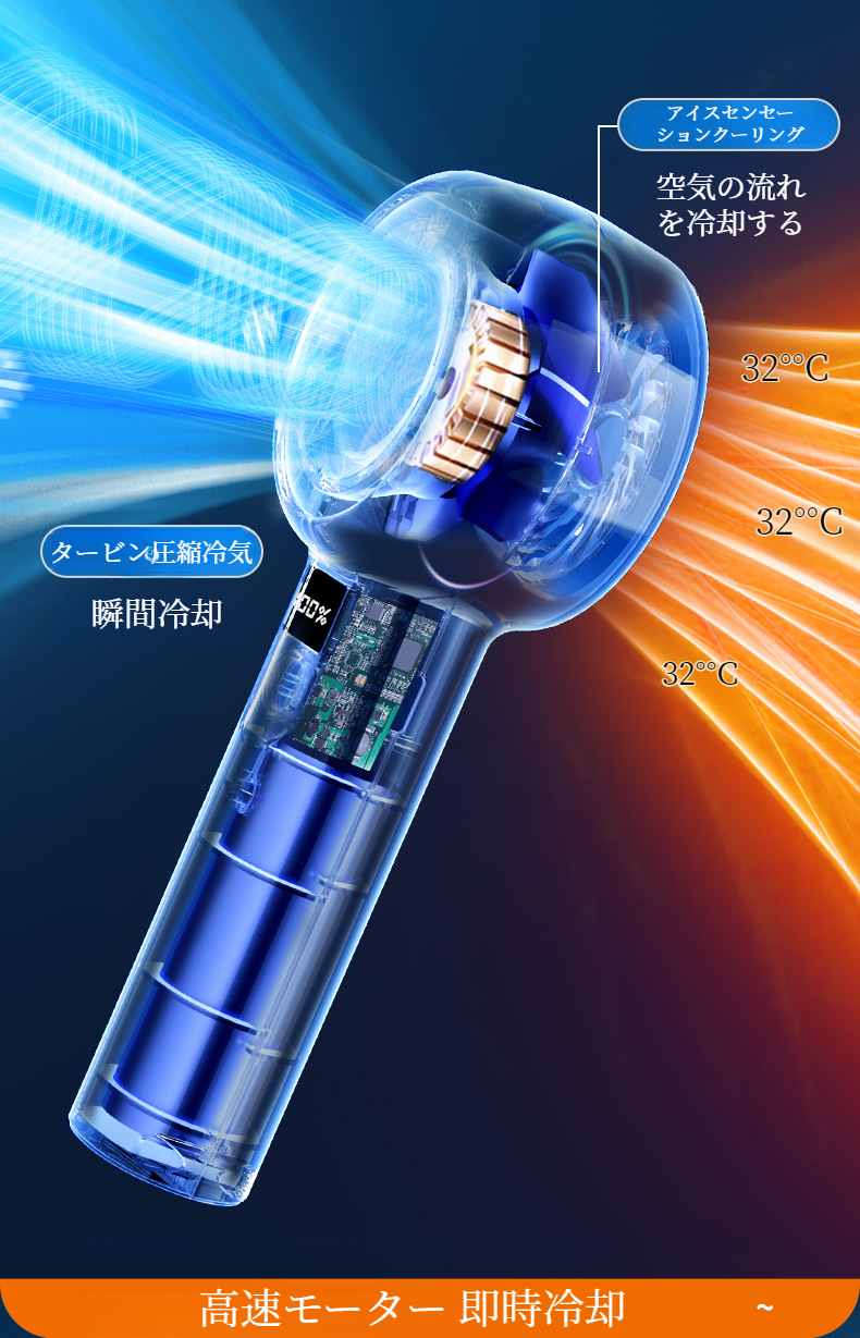 長時間稼働できる省エネ小型扇風機