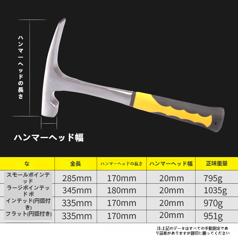 滑り止めグリップ付きマイニングハンマー