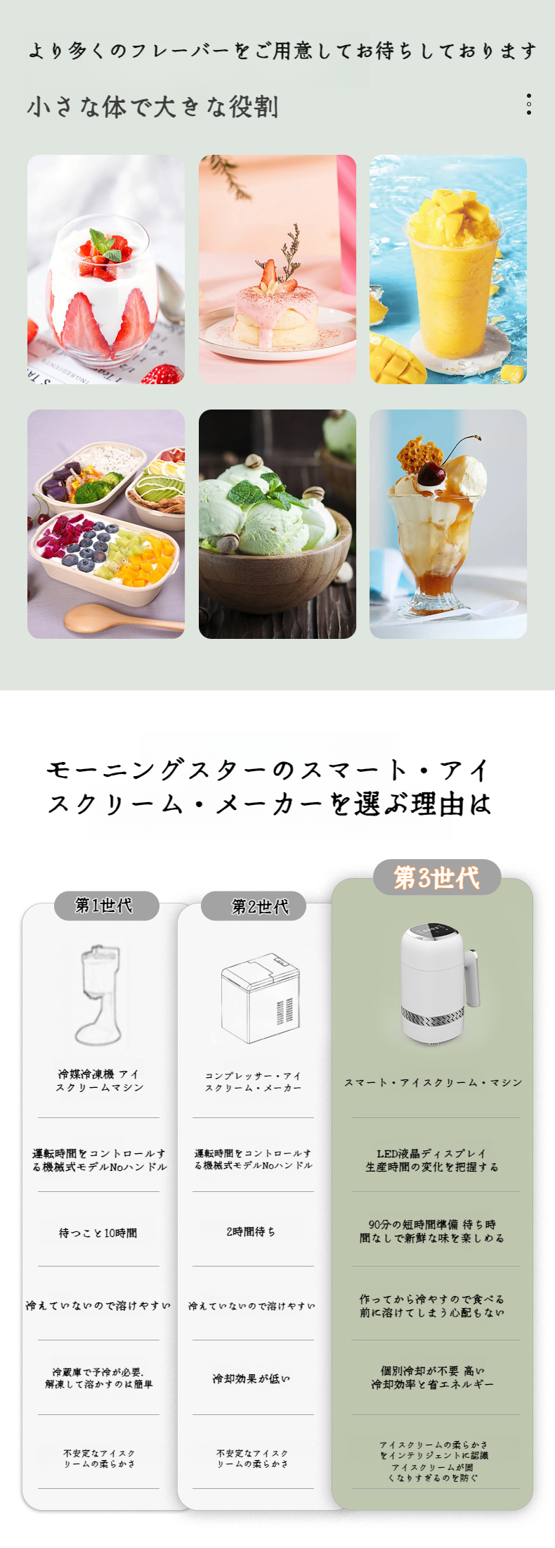 アイスクリーム機械と新鮮なフルーツ