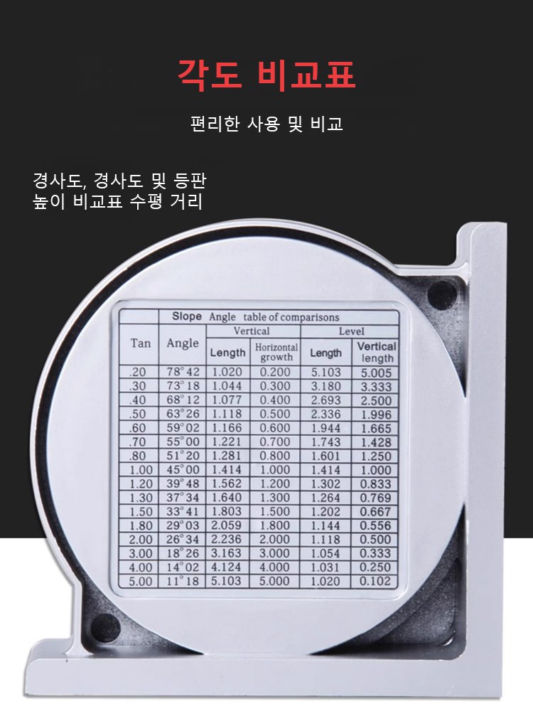 다기능 정밀 측정 수평기