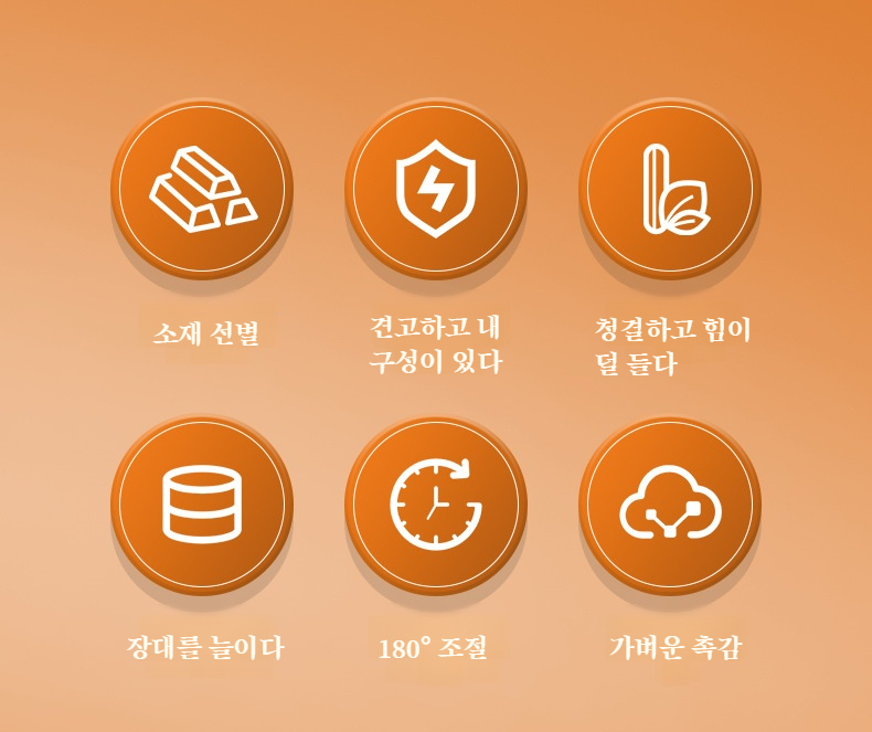 트리플 디자인 욕실 청소 브러쉬 사용 예시