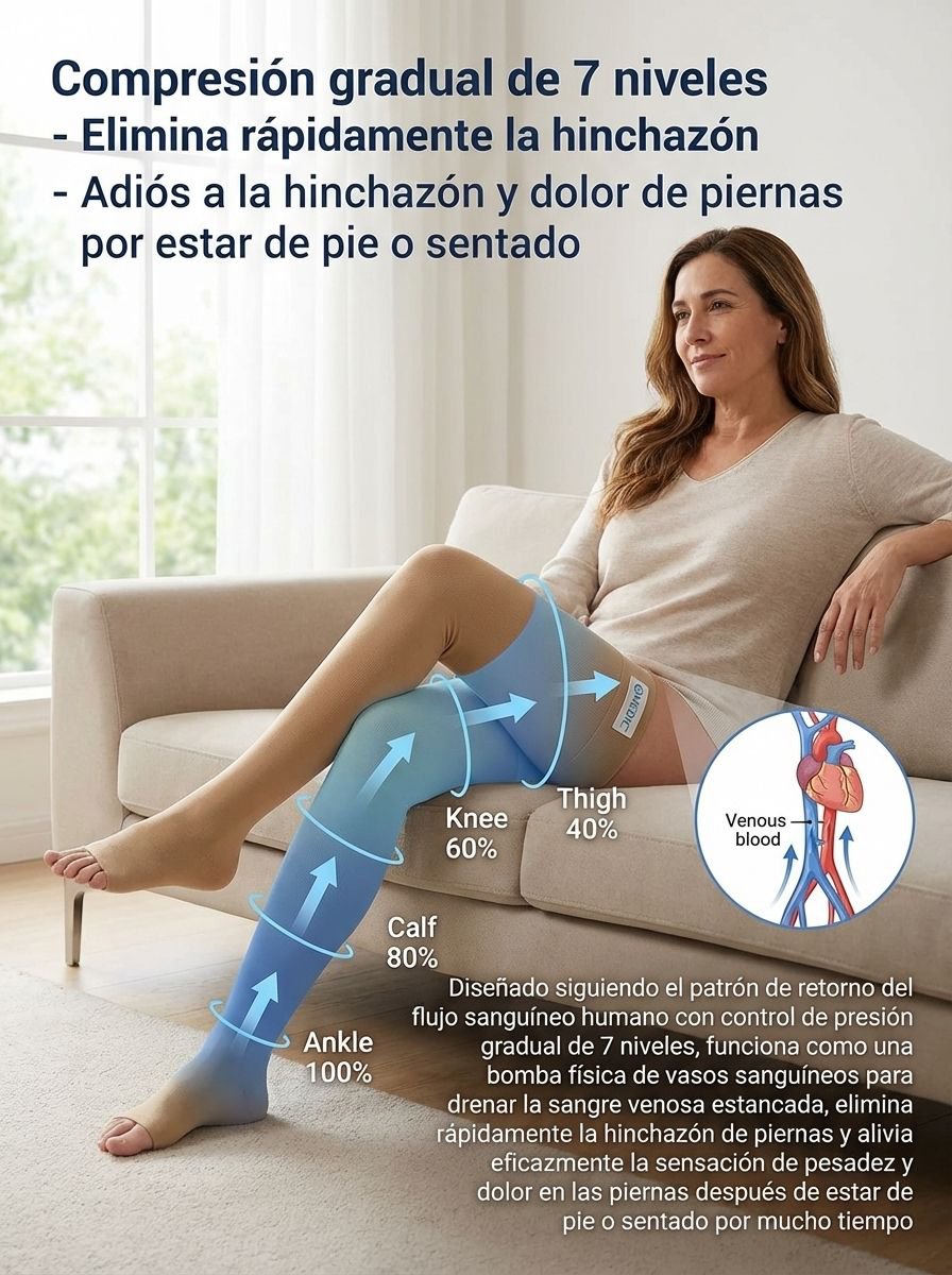 Medias de compresión para muslos