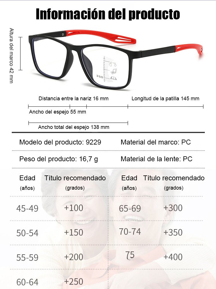 Nuevas gafas progresivas antideslumbrantes con protección contra la luz azul y lentes que cambian de