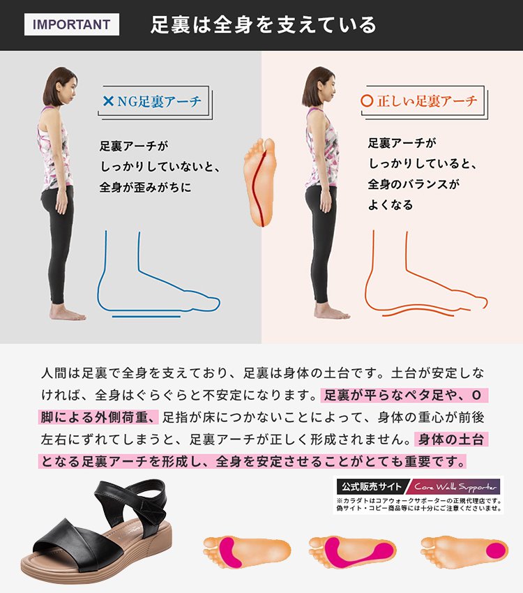 厚底レディースサンダル