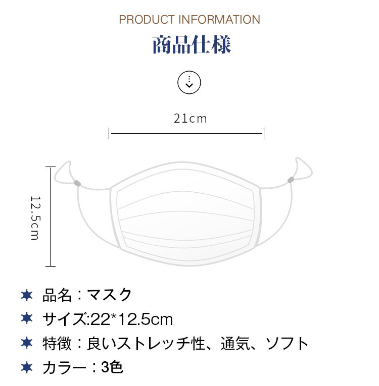 ウイルス対策に最適なマスクのイメージ