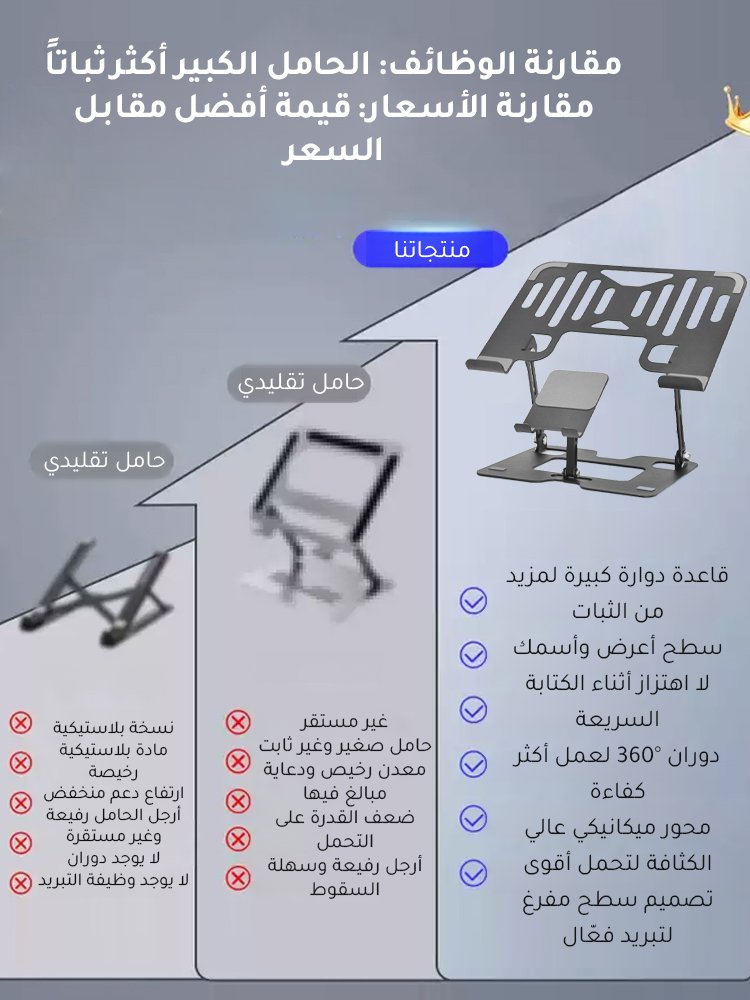 حامل لابتوب دوّار 360° من الفولاذ الكربوني عالي الجودة