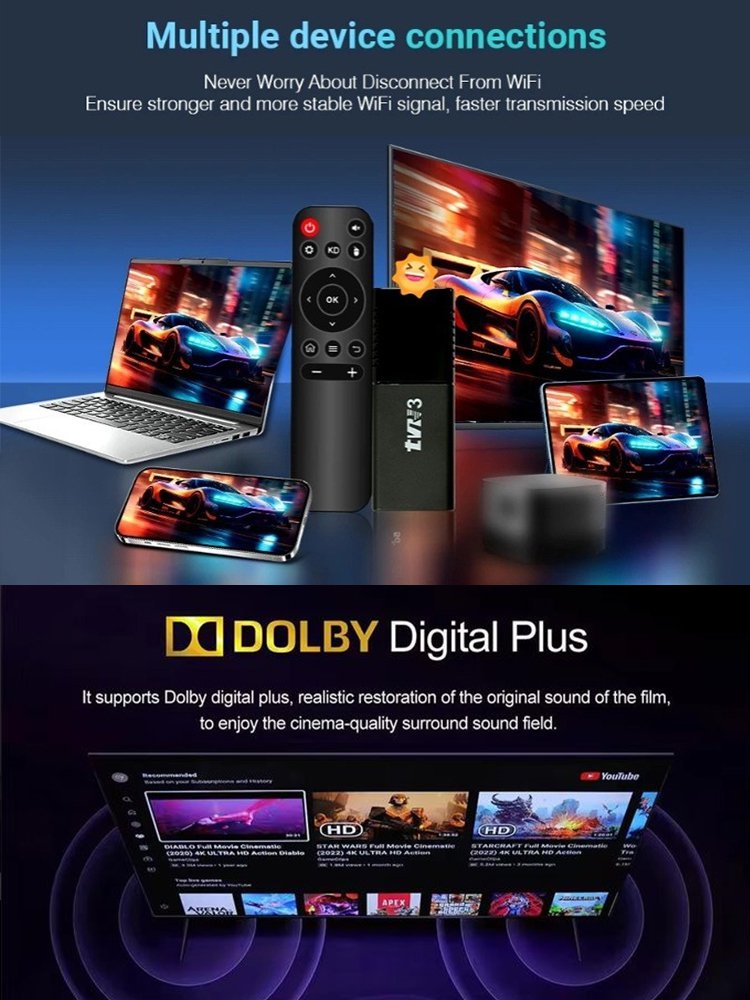 Upgraded TVR3 TV set-top box