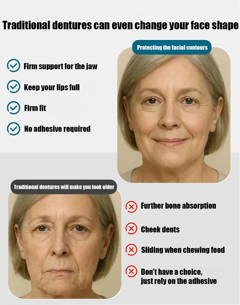 Dentures and Cosmetic Dental Kit