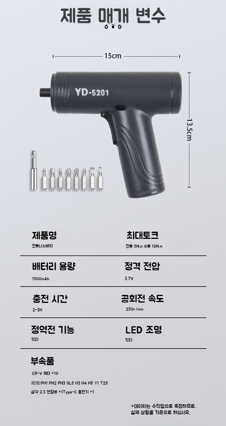 프로페셔널 전동 드라이버 작업 모습