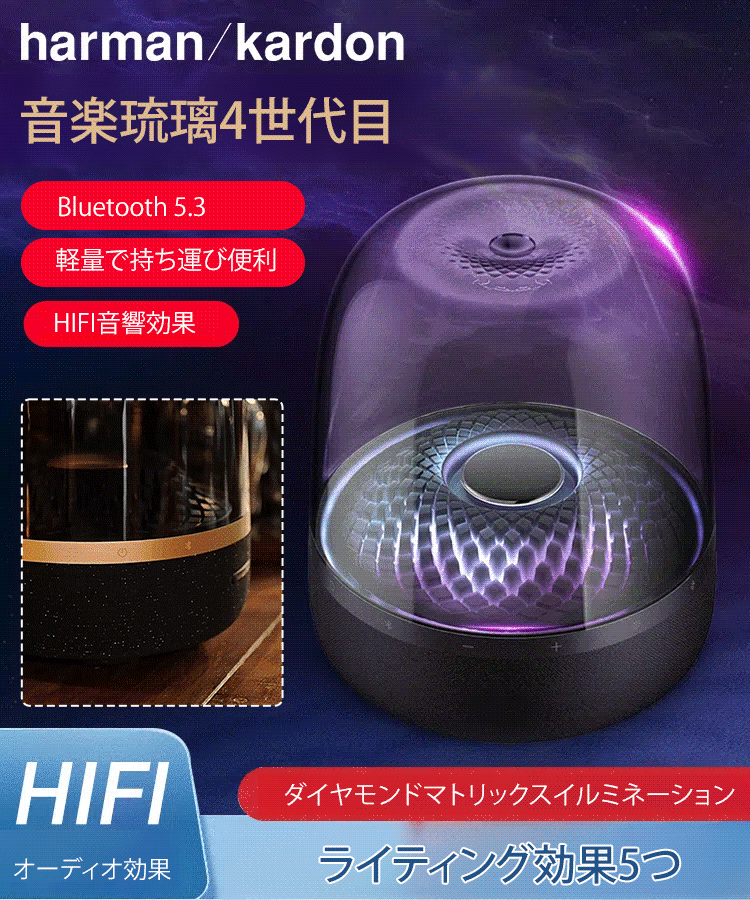 デスクトップステレオスピーカー