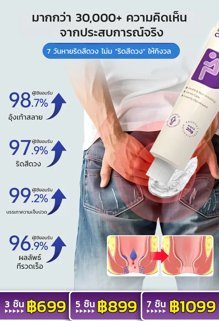 【ผลิตภัณฑ์ใหม่】ครีมรักษาริดสีดวงทวารภายใน ภายนอกและแบบผสม