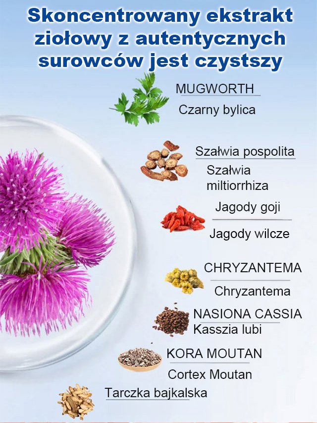 Zestawka ochrona wątroby