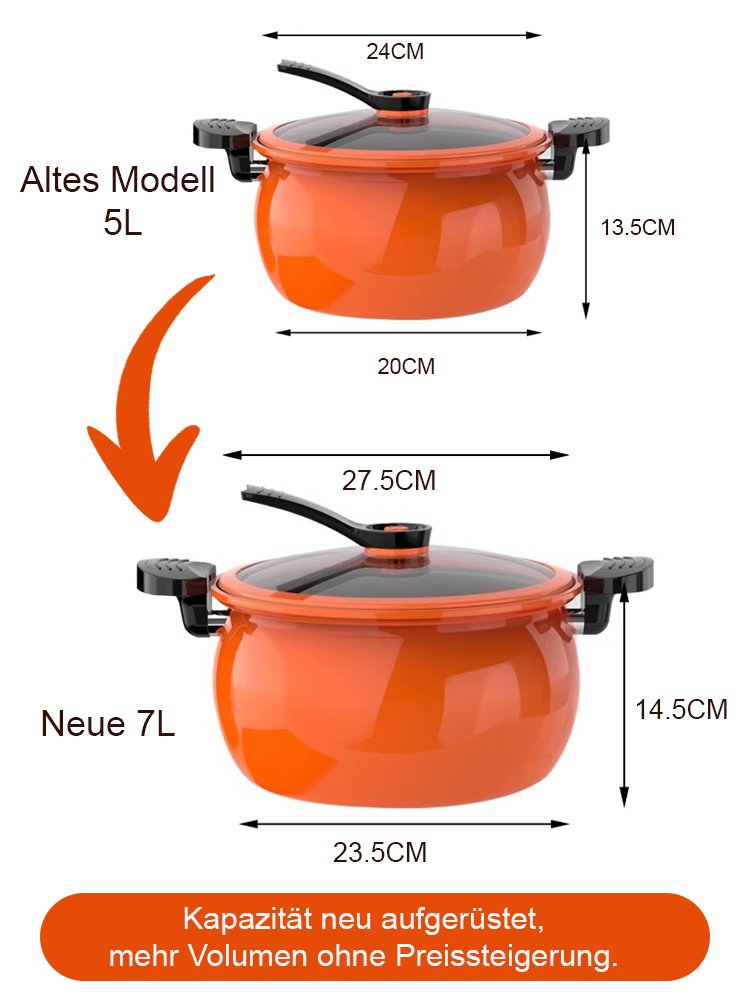 Schnellkochtopf mit großem Fassungsvermögen