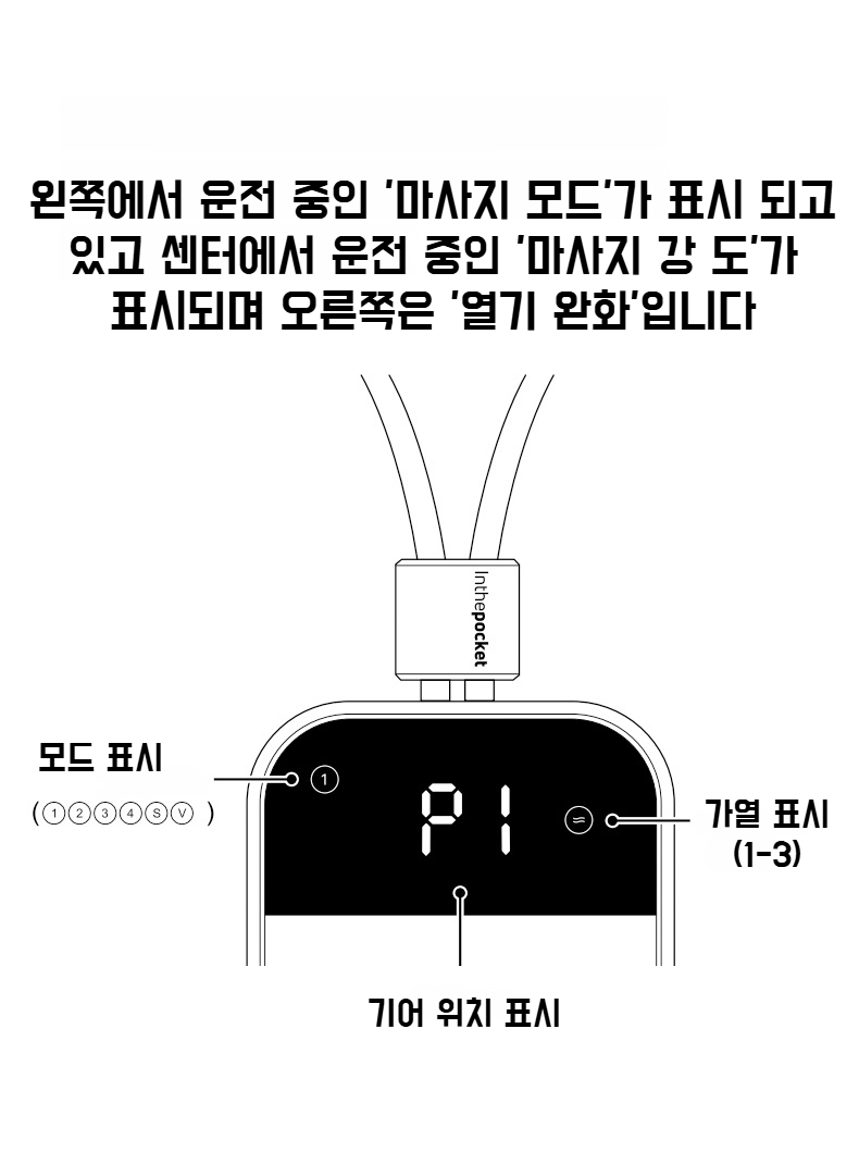 집과 사무실에서 사용하는 목 보호대 안마기