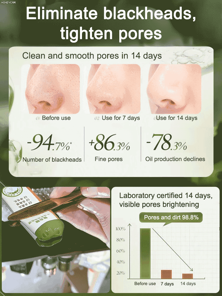 Anthocyanin bubble mask tightens pores, nourishes and brightens skin