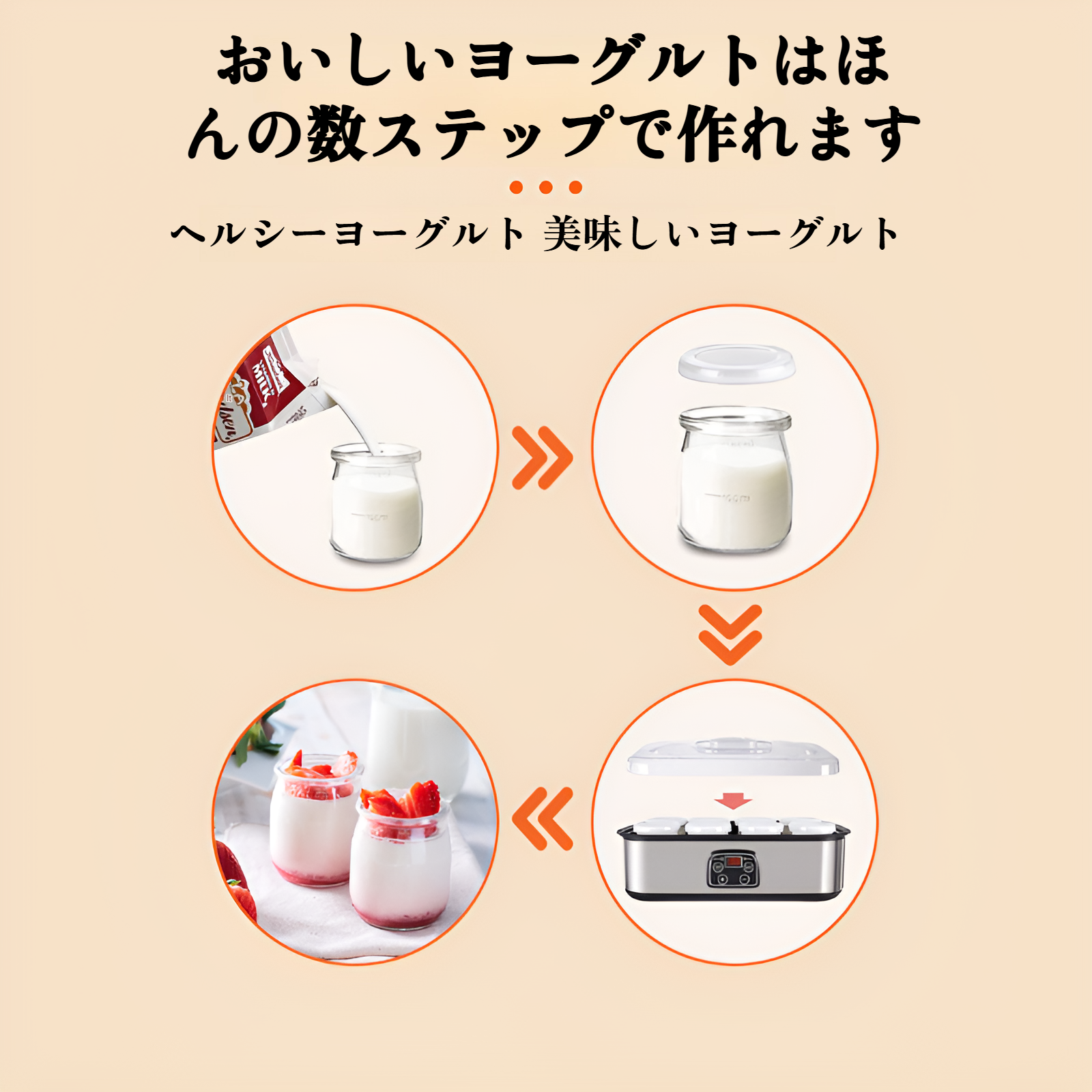 家庭用アイスクリームメーカーとしての利用例