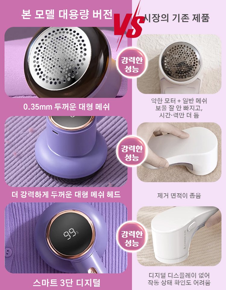 【청소기급 흡입력】흡입·제거 올인원 디지털 보풀 제거기
