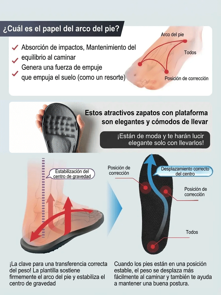Sandalias coreanas de cuña gruesa con punta descubierta