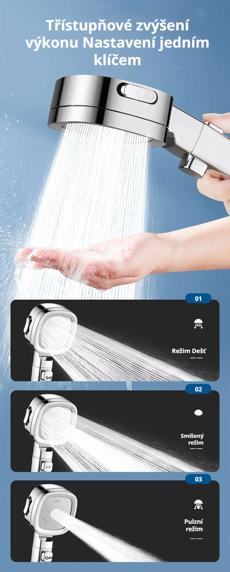 Sprchová hlavice s úsporným proudem vody