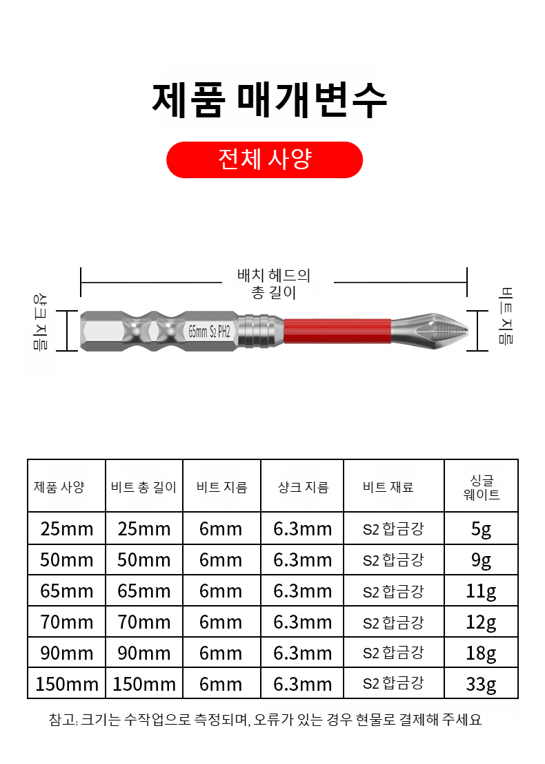 십자 드라이버 비트와 전동드릴 호환 사진