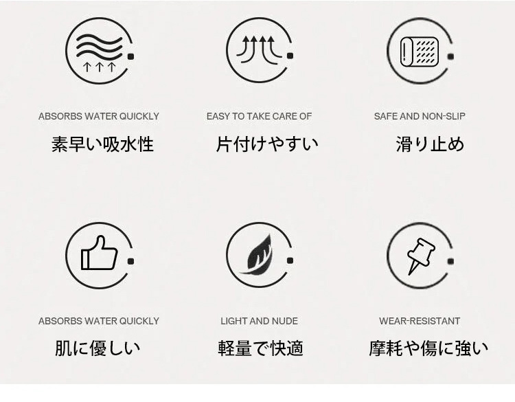 防カビ機能付きバスマット