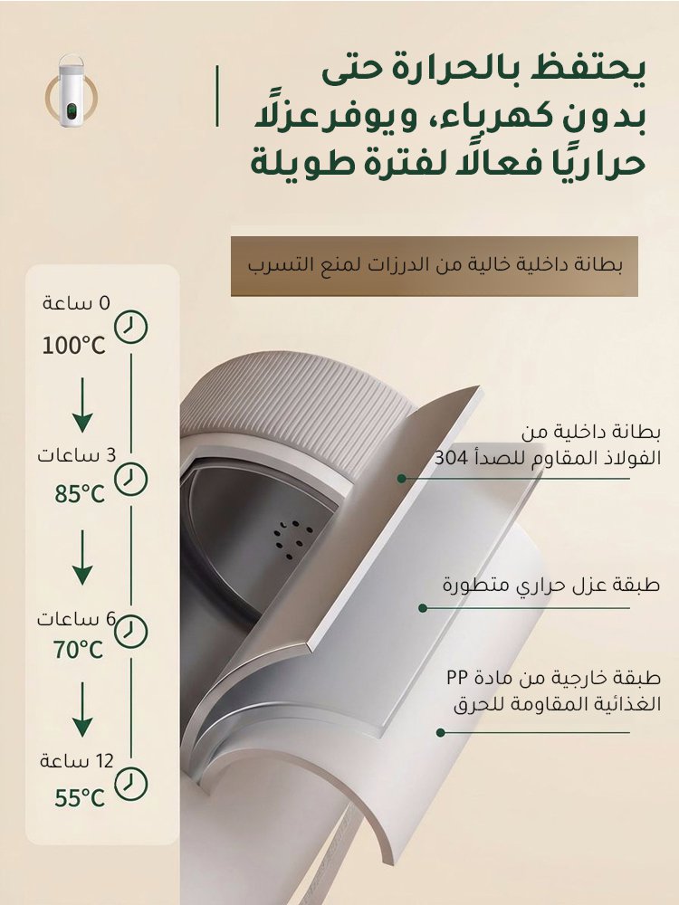 كوب غلي الماء المحمول اللاسلكي للاستخدام الخارجي