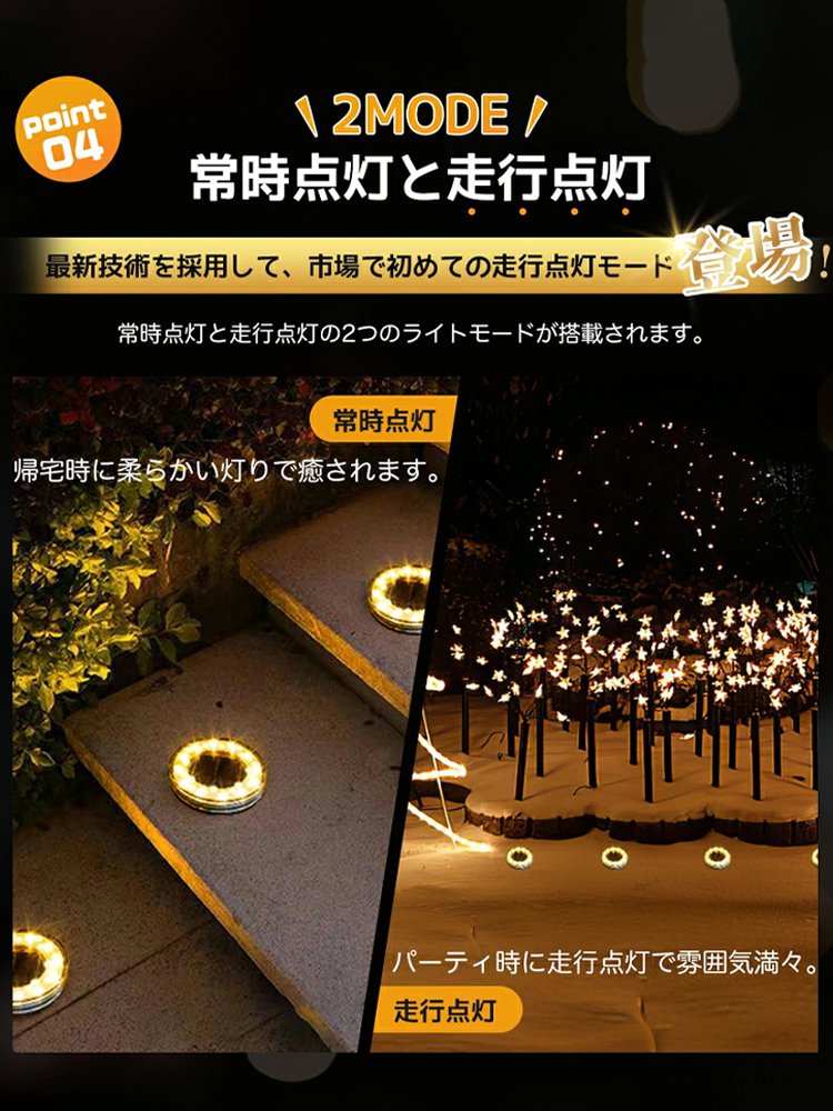 【2024年度受賞】埋め込み式LEDソーラーライト