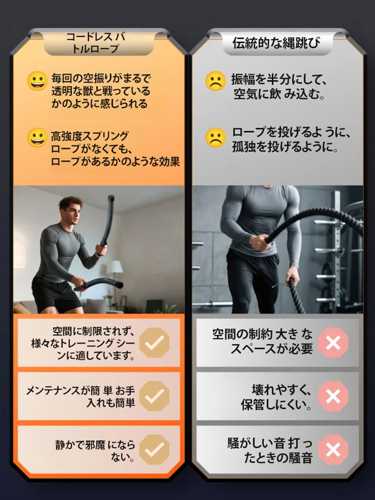 全身を鍛元るロープレスバトルロープ