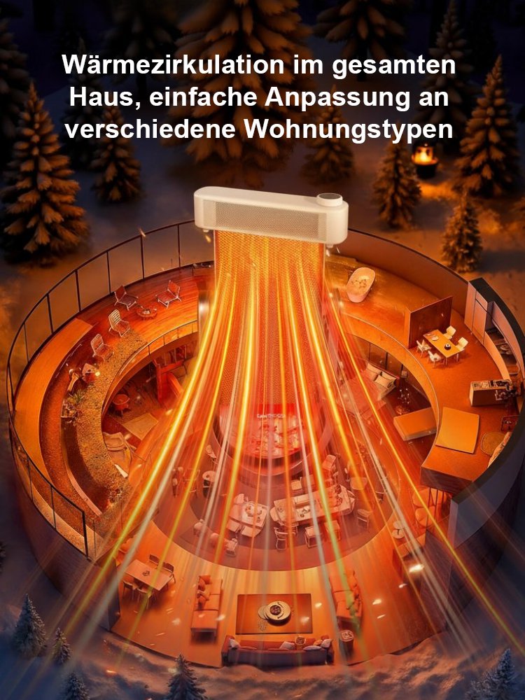 3 Sekunden Schnellheizung, geräuschlos, energiesparendes Heizgerät.