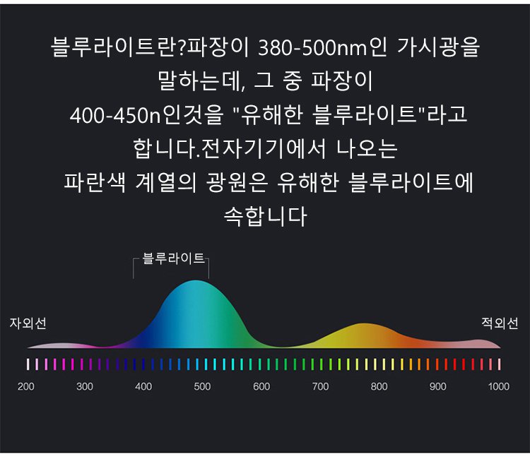 블루라이트 차단 안경