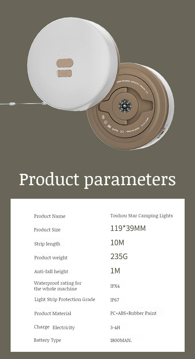 Small LED waterproof lights for outdoor gatherings