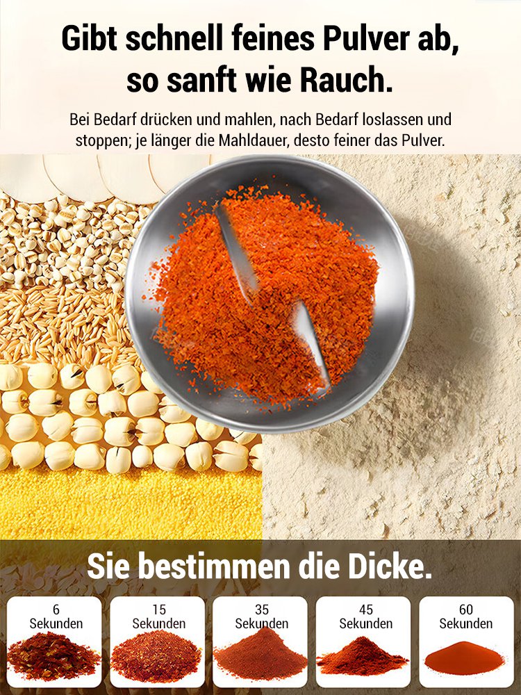 Haushaltsmühle