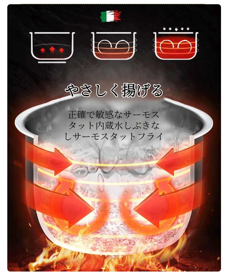 アンフォラ型バケツデザインのフライパンの特徴