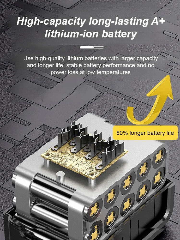 【Industrial Grade】Super Powerful Wireless Blower