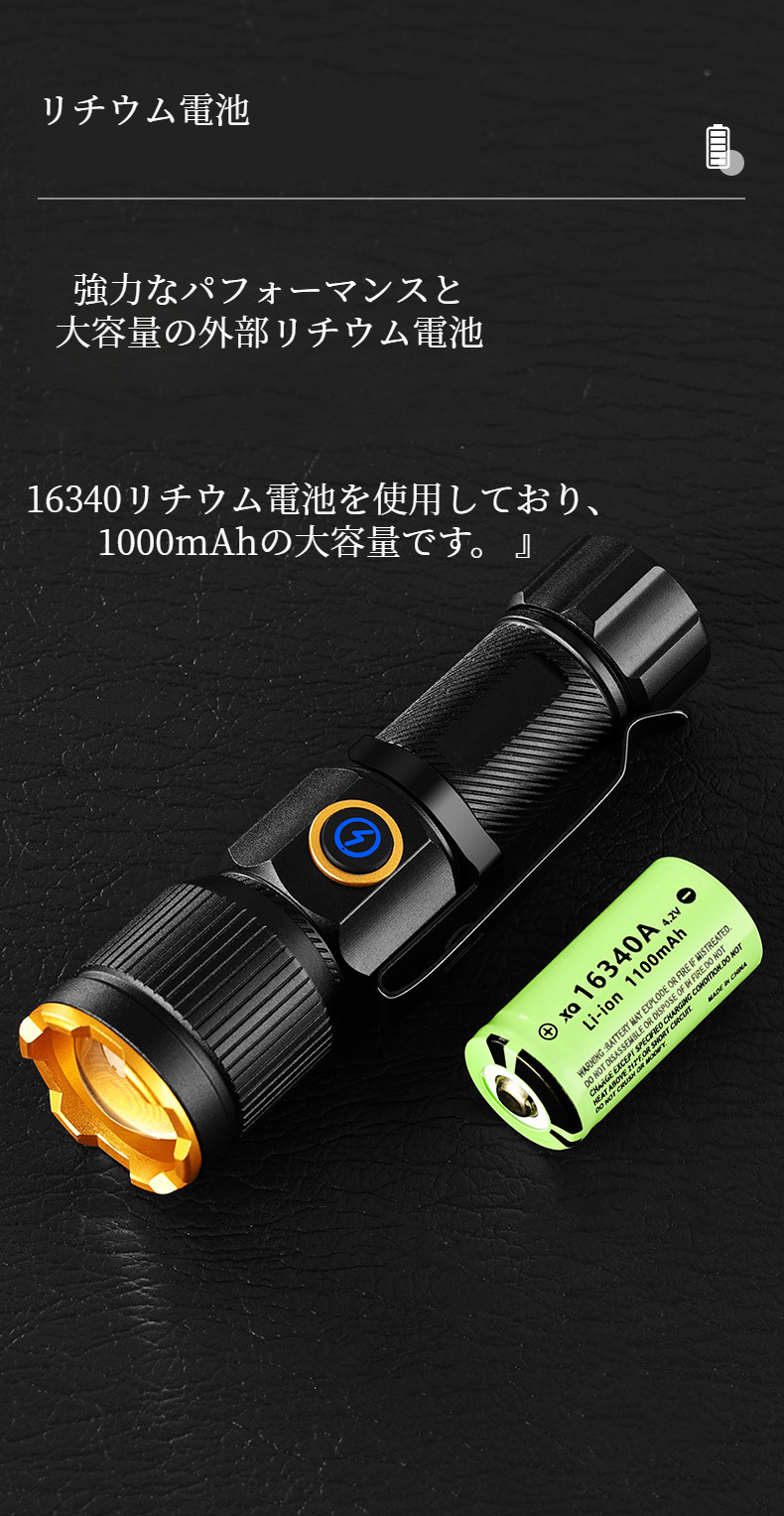 手のひらサイズの携帯便利なトーチ