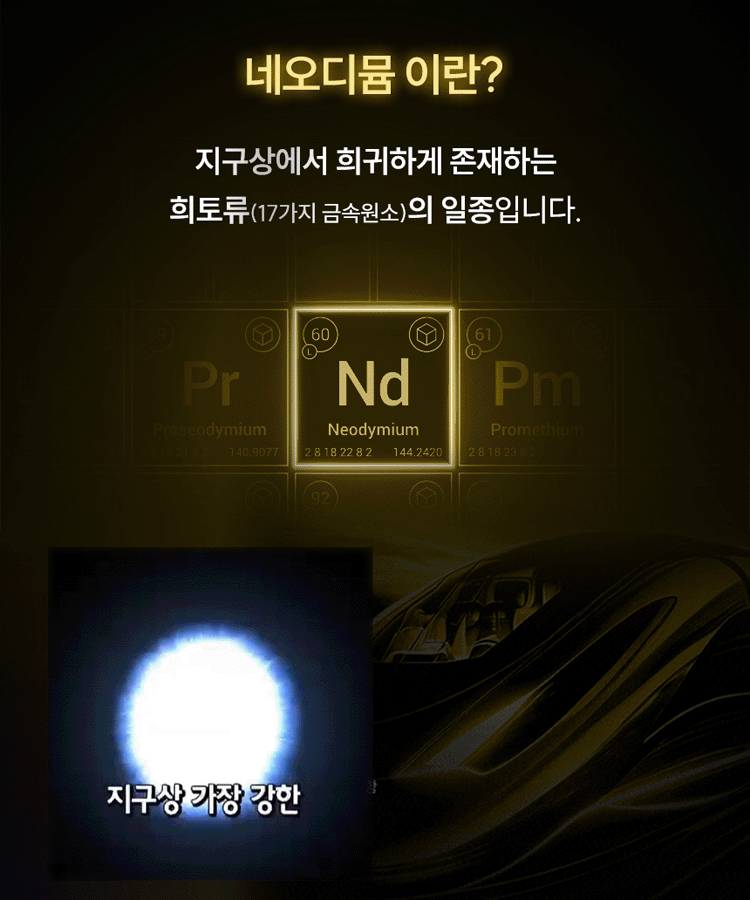 조절 가능한 에너지 팔찌