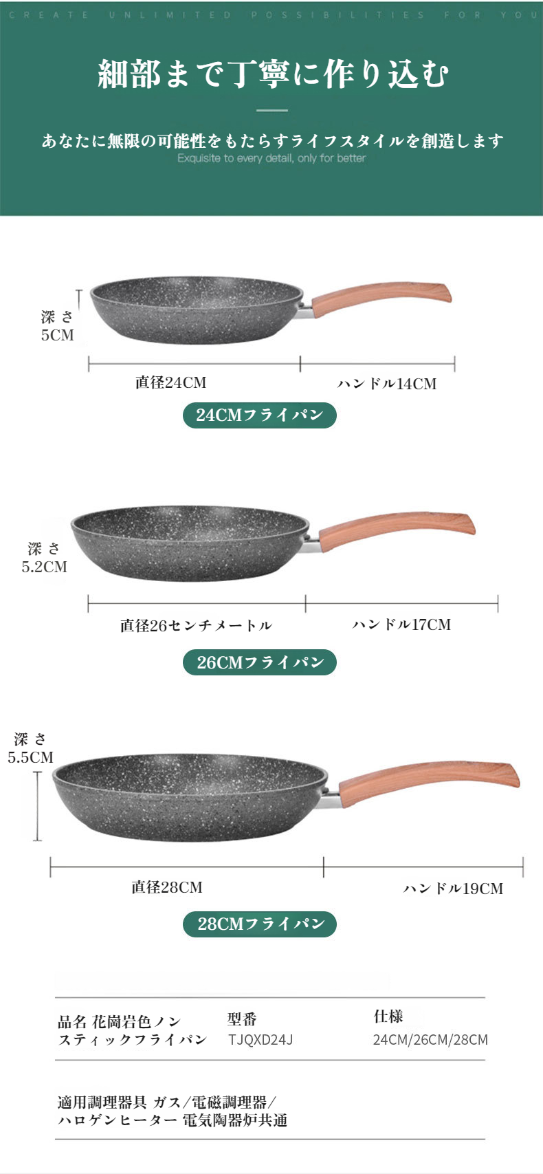 万能フライパンでステーキを美味しく調理