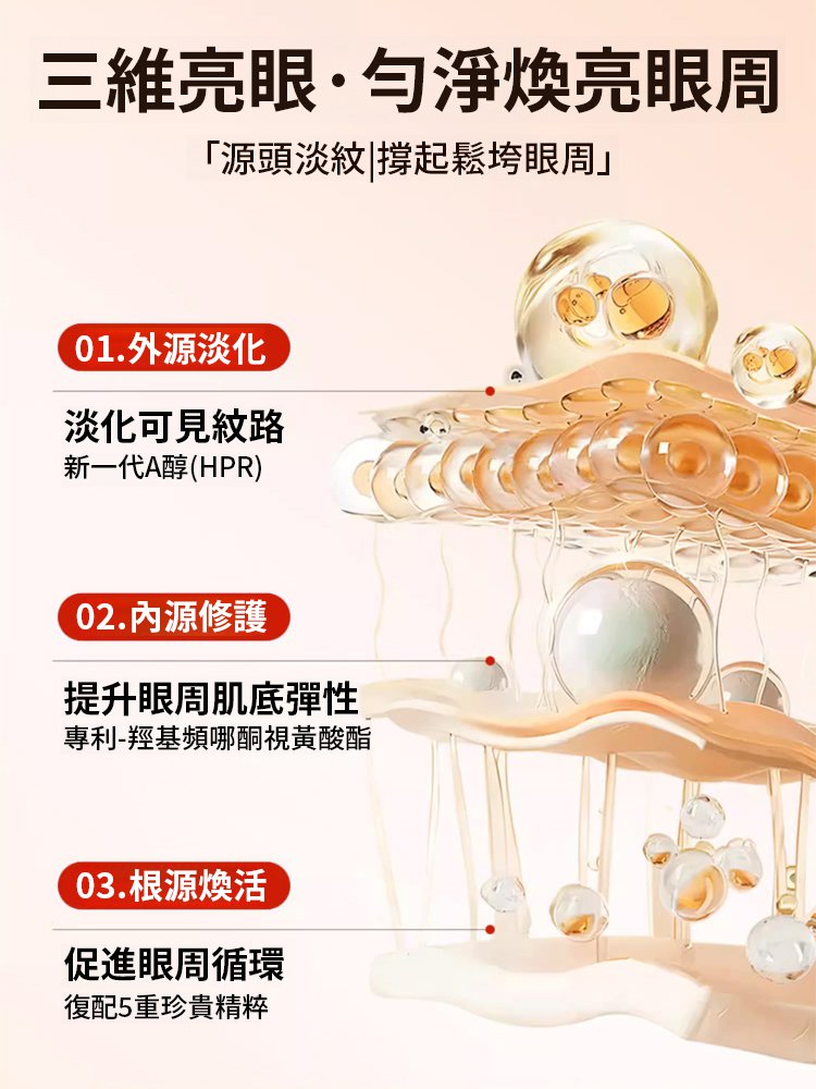 草本抗皺緊緻眼霜