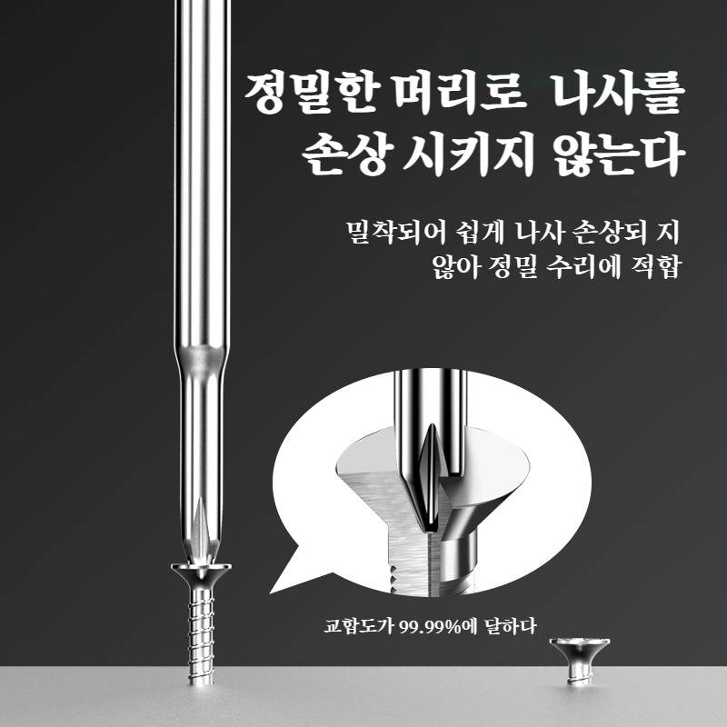 정밀 나사 배치 정전기 방지 수리 공구 십자 세트 안경 드라이버 세트