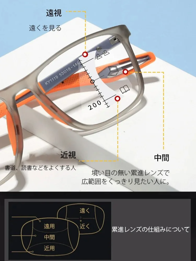 【検眼は不要】超軽量スマートズーム老眼鏡