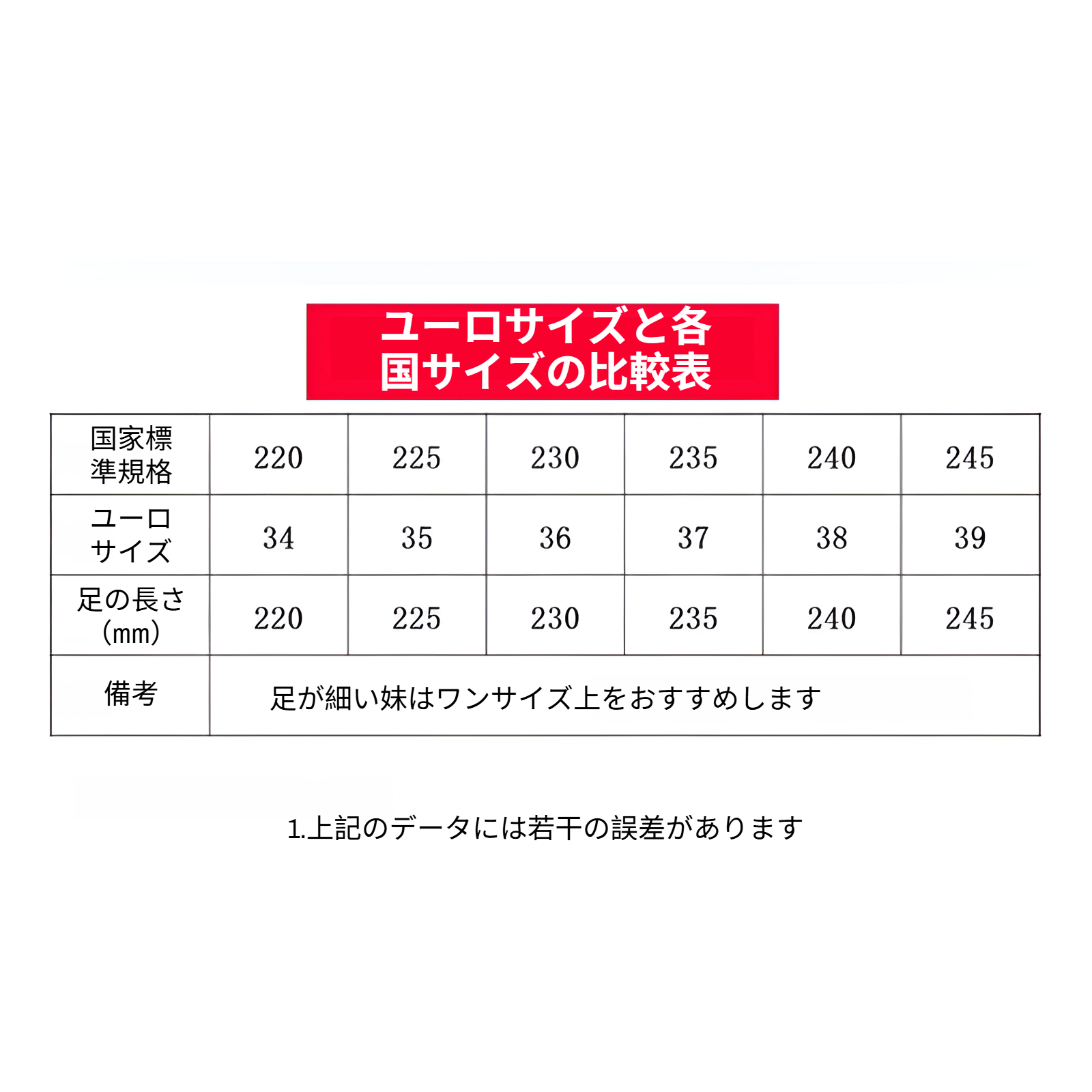 脚長効果厚底サンダルレディース夏用