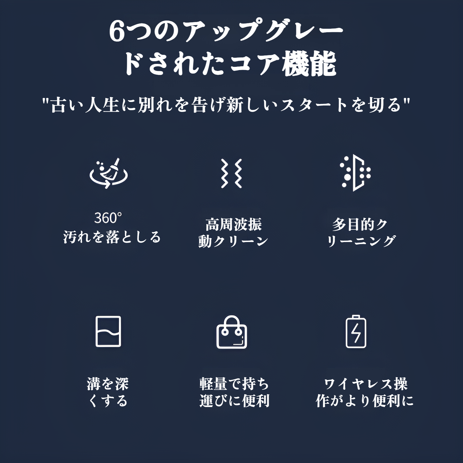 メガネを洗浄する電動洗浄機