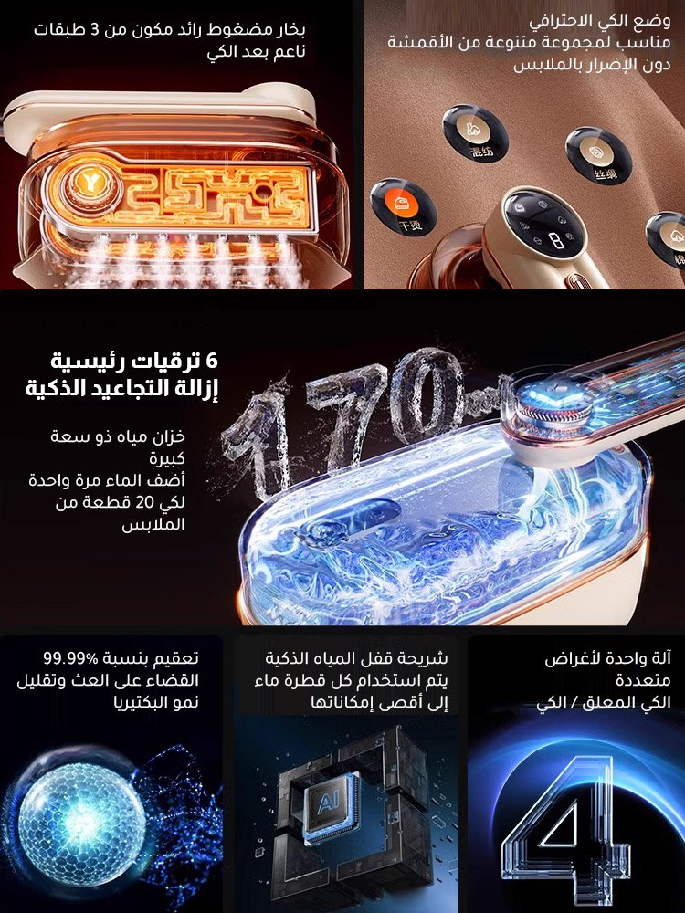 مكواة بخار للملابس محمولة وقابلة للدوران