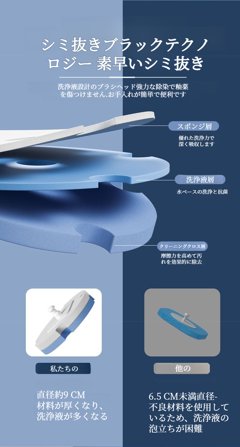 使い捨てトイレブラシのパッケージ写真