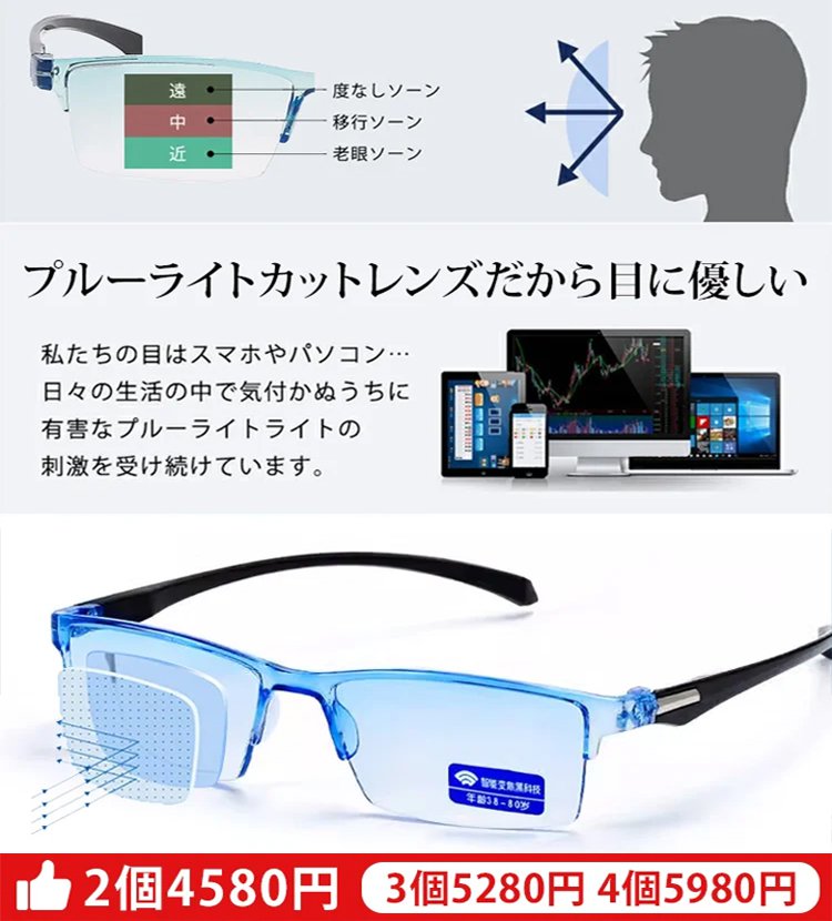 累進多焦点スマートズーム青色光対策老眼用メガネ